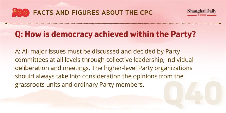 facts and figures about the cpc and its members